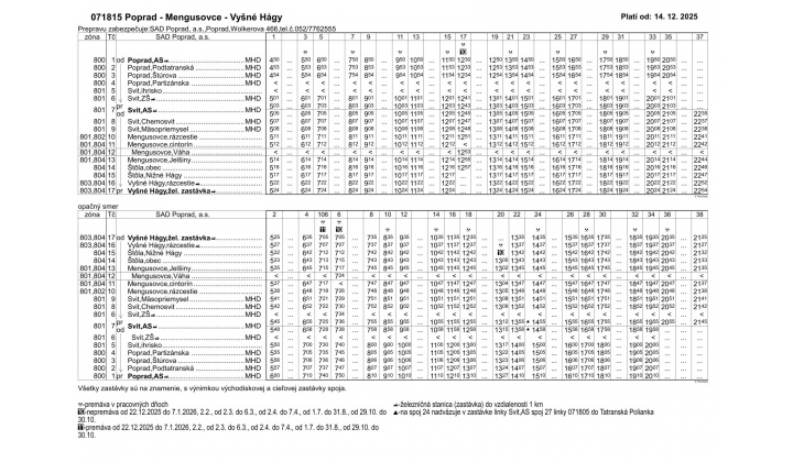 	 Cestovný poriadok Poprad - Mengusovce - Vyšné Hágy, platný od 14.12.2025