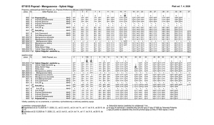 Cestovný poriadok Poprad - Mengusovce - Vyšné Hágy, platný od 07.04.2026 a schéma prestupných nadväzností
