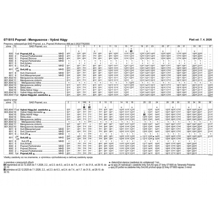 Cestovný poriadok Poprad - Mengusovce - Vyšné Hágy, platný od 07.04.2026 a schéma prestupných nadväzností