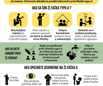 Aktuality / Upozornenie na zvýšenie výskytu ochorenia vírusovej hepatitídy typu A - foto