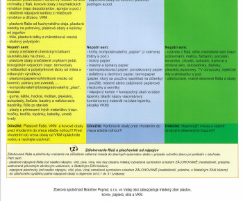Aktuality / Kalendár zberu komunálneho odpadu v obci Štôla 2026 - foto