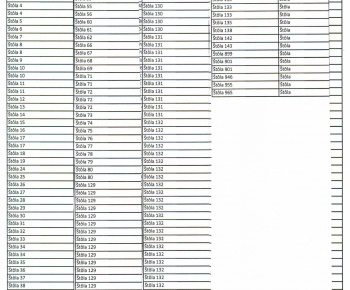 Aktuality / Prerušenie distribúcie elektriny dňa 18. februára 2026 od 8.00 h do 11.30 h z dôvodu revízii distribučného transformátora - foto
