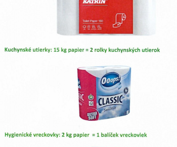Aktuality / Výkup papiera a použitého kuchynského oleja dňa 13.10.2026 ( utorok ) od 15.40 hod. do 16.00 hod. pred obecným úradom - foto